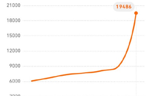唐嫣新剧《爱情没有神话》首播遇冷的主要原因是什么？