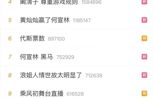 浪姐7：第一个被淘汰的赵子琪，公开叫板节目组：逼我爆所有料吗？|赵青|张慧雯|维妮娜|赵青楚|别了温哥华