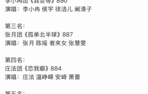 《浪姐7》：王濛曾沛慈断层领先，李小冉成功洗白，者来女被淘汰张月哭了