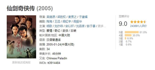 ▲《仙剑奇侠传》豆瓣评分